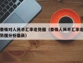 泰铢对人民币汇率走势图（泰铢人民币汇率走势图分析最新）