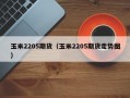 玉米2205期货（玉米2205期货走势图）