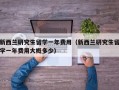 新西兰研究生留学一年费用（新西兰研究生留学一年费用大概多少）