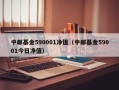 中邮基金590001净值（中邮基金59001今日净值）