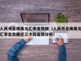 人民币兑换美元汇率走势图（人民币兑换美元汇率走势图近三个月走势分析）