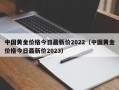 中国黄金价格今日最新价2022（中国黄金价格今日最新价2023）