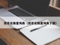 货币兑换查询表（货币兑换查询表下载）