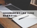 5000亿韩元等于多少人民币（5000亿韩元是多少rmb）