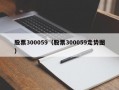 股票300059（股票300059走势图）