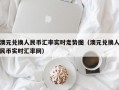 澳元兑换人民币汇率实时走势图（澳元兑换人民币实时汇率网）