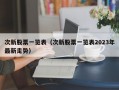 次新股票一览表（次新股票一览表2023年最新走势）