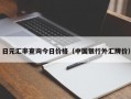 日元汇率查询今日价格（中国银行外汇牌价）