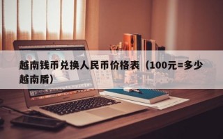 越南钱币兑换人民币价格表（100元=多少越南盾）