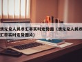 澳元兑人民币汇率实时走势图（澳元兑人民币汇率实时走势图片）