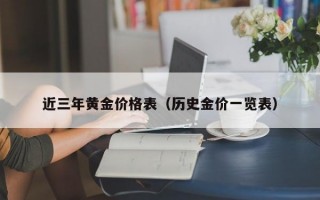 近三年黄金价格表（历史金价一览表）