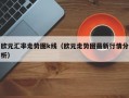 欧元汇率走势图k线（欧元走势图最新行情分析）