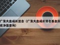 广发大盘成长混合（广发大盘成长混合基金历史净值查询）