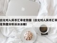 日元对人民币汇率走势图（日元对人民币汇率走势图分析冰冰冰糠）