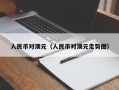 人民币对澳元（人民币对澳元走势图）