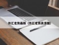 外汇走势最新（外汇走势高清图）