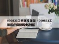 000831工银医疗保健（000831工银医疗保健历史净值）