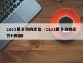 2022黄金价格走势（2022黄金价格走势k线图）