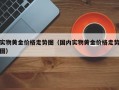 实物黄金价格走势图（国内实物黄金价格走势图）