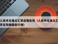 人民币兑美元汇率近期走势（人民币兑美元汇率走势图最新行情）